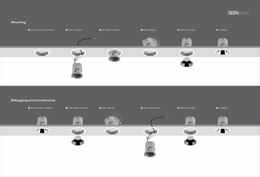 Led Downlights Modularization Design