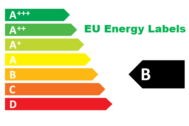 Маркировка энергоэффективности светодиодных светильников в ЕС: понимание эффективности и производительности
